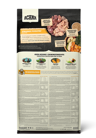 Ushqim për qen, Acana Classics Prairie Poultry