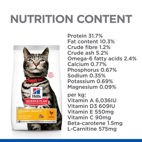 Hill's Science Plan Urinary, Ushqim për mace, 1.5 kg