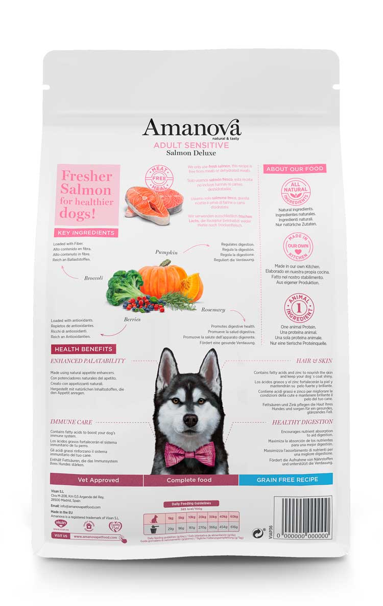 Ushqim për qen, Amanova Adult Sensitive, Salmon, 10 kg