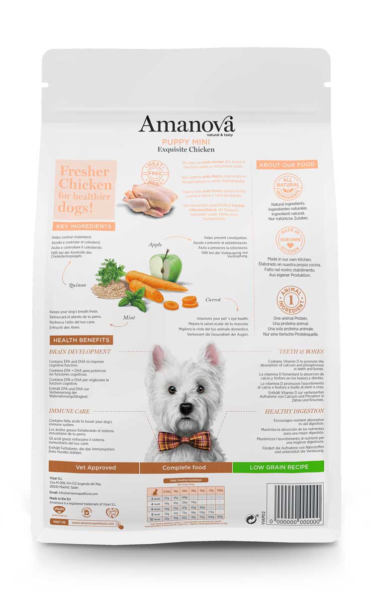 Ushqim për këlysh, Amanova Puppy Mini, Chicken, 2 kg