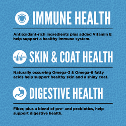 Ushqim për qen, Orijen Original