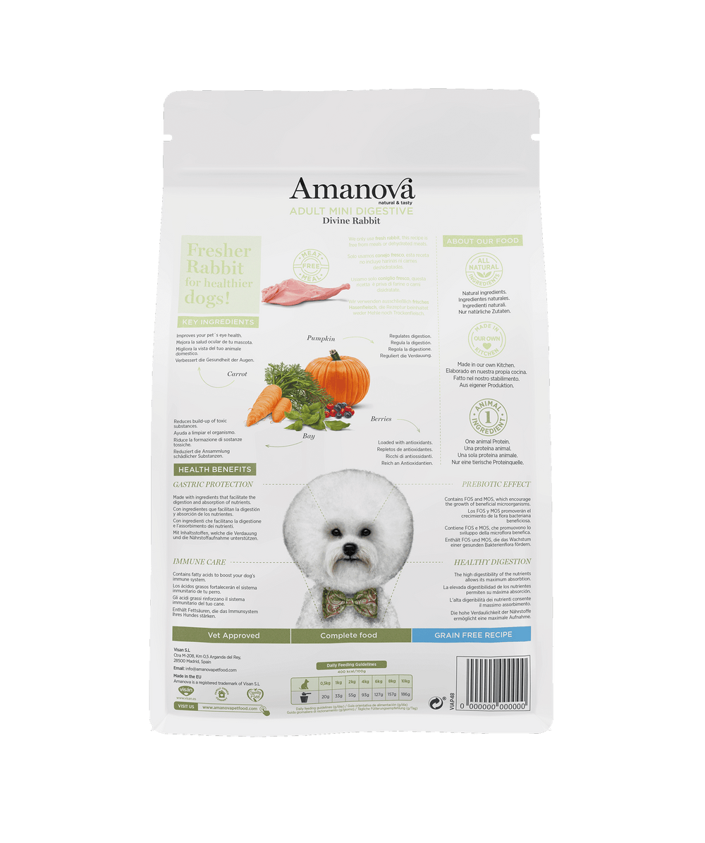 Ushqim për qen, Amanova Divine Rabbit, Mini, Digestive, 2kg