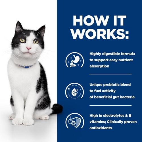 Hill s Prescription Diet Cat i / d Digestive Care, Ushqim për mace, 1.5kg