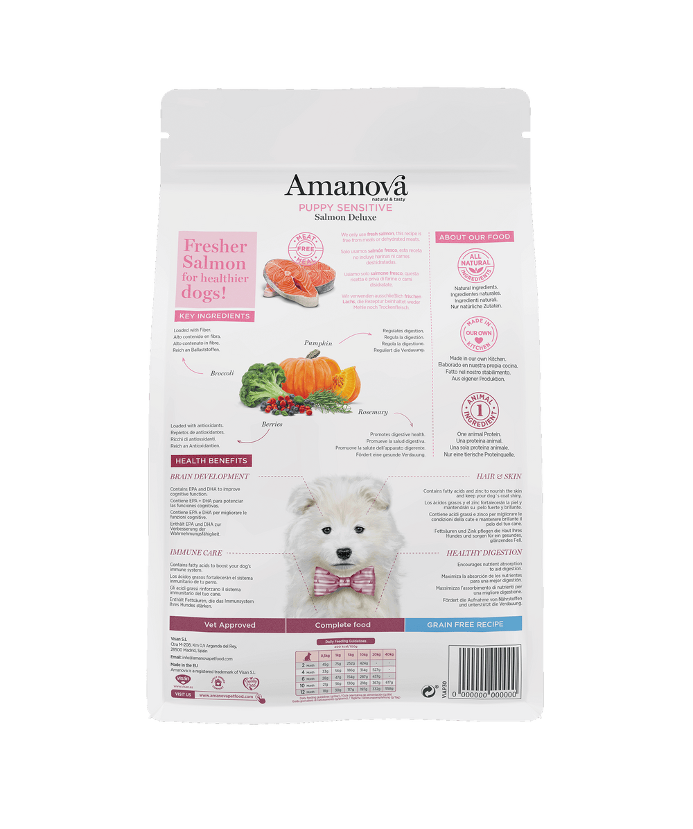 Ushqim për kelysh, Amanova Puppy Sensitive, Salmon Deluxe, 2 kg